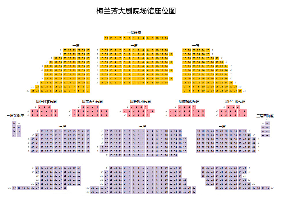 梅兰芳大剧院座位图 1