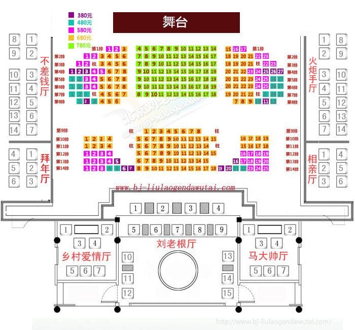刘老根大舞台北京剧场 seating chart 1