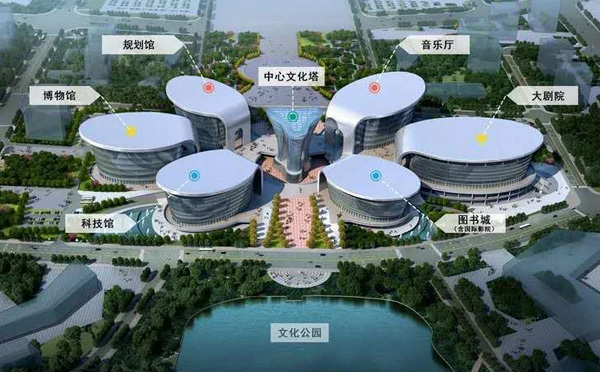 乌鲁木齐文化中心